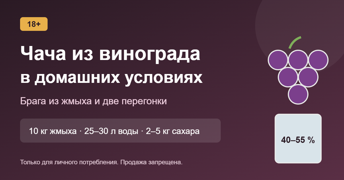 Чача из винограда в домашних условиях: брага из жмыха и две перегонки