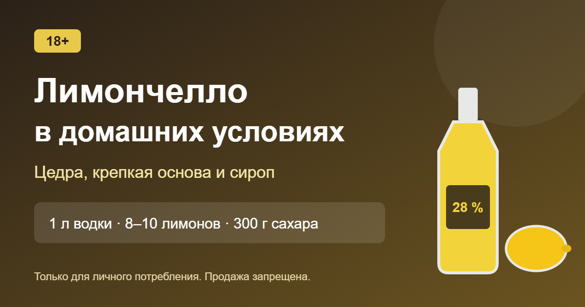 Лимончелло в домашних условиях: цедра, крепкая основа и сироп