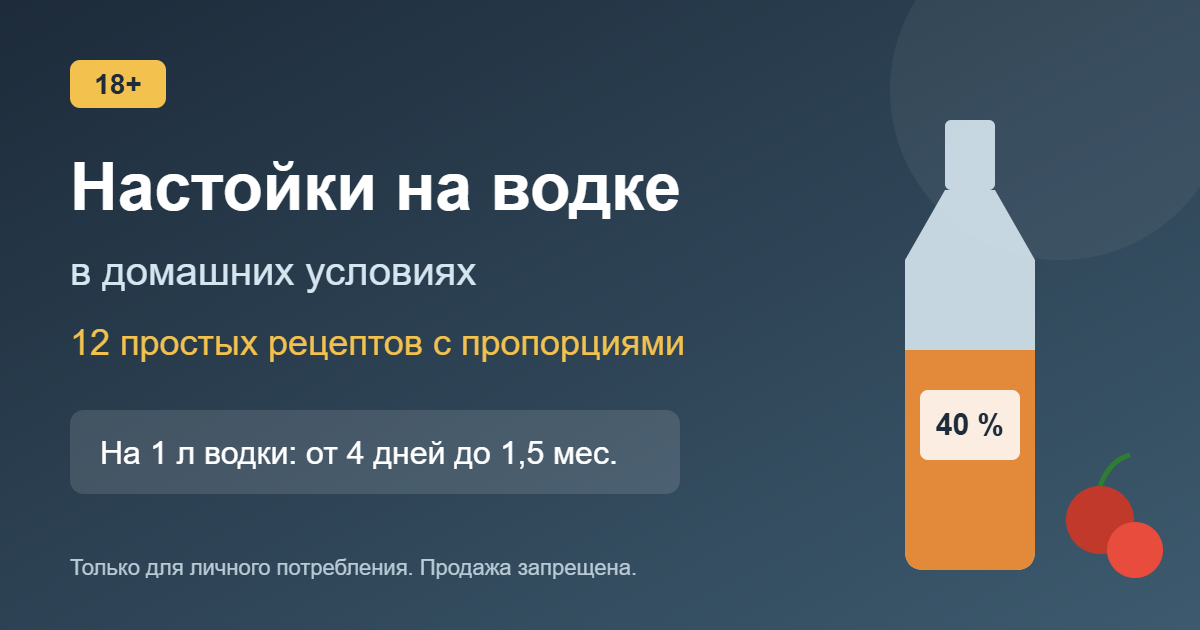 Настойки на водке в домашних условиях: 12 простых рецептов