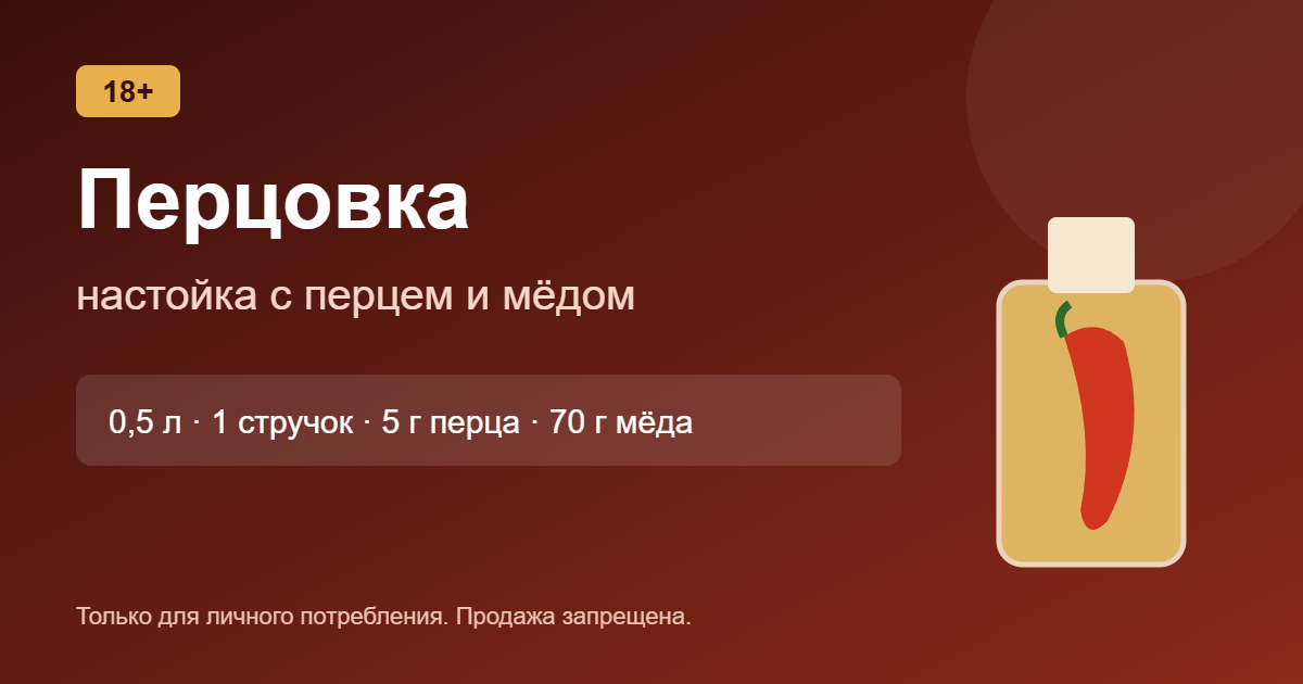 Перцовка: настойка с перцем и мёдом
