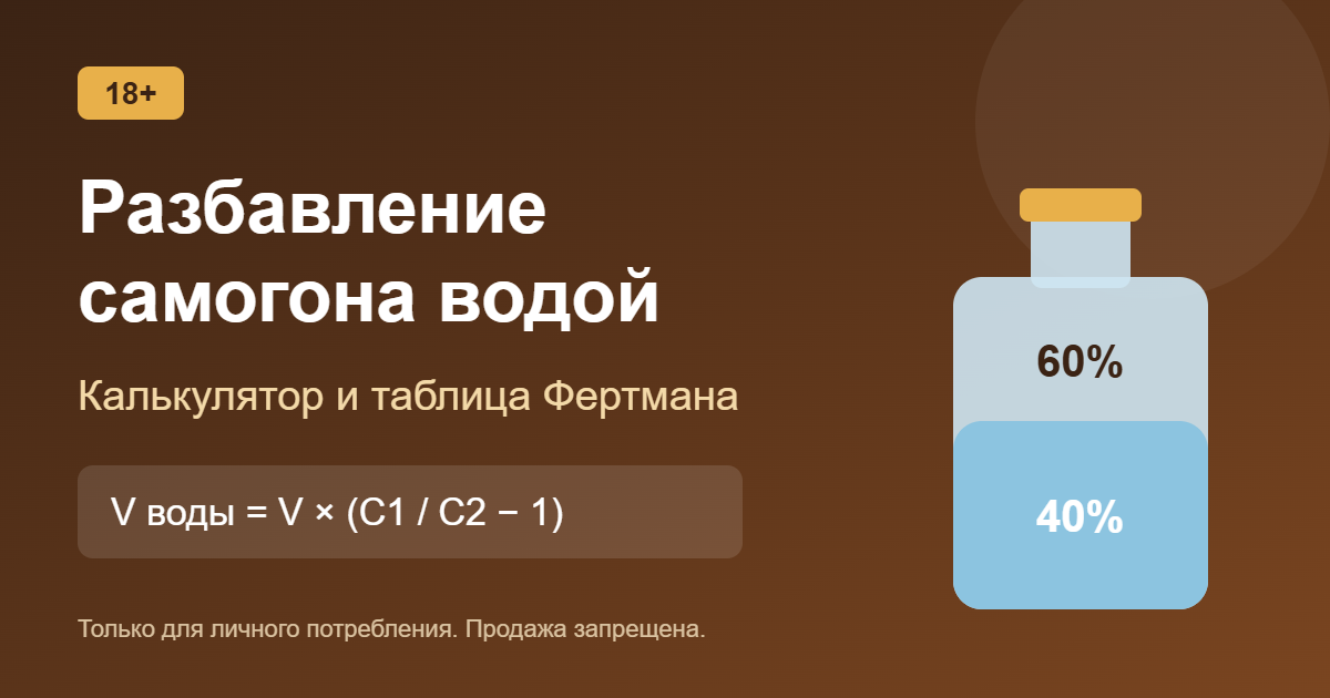 Разбавление самогона водой: калькулятор и таблица Фертмана