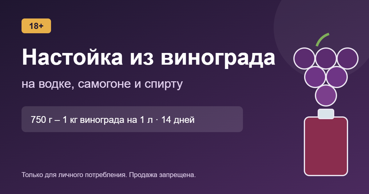 Настойка из винограда на водке, самогоне и спирту